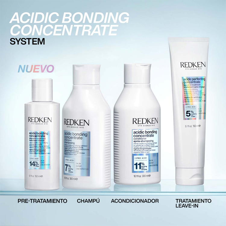 ¡NUEVO! ACIDIC BONDING CONCETRATE INTENSIVE TREATMENT